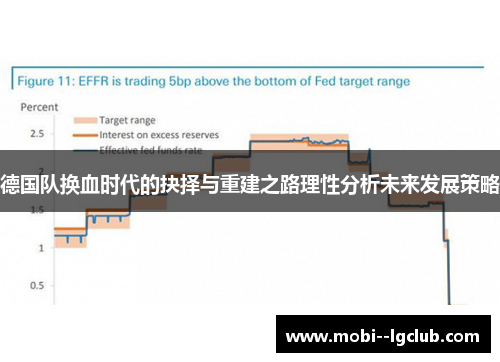 德国队换血时代的抉择与重建之路理性分析未来发展策略