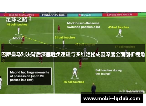 巴萨皇马对决背后深层胜负逻辑与多维隐秘成因深度全面剖析视角 巴萨皇马对决背后深层胜负逻辑与多维隐秘成因深度全面剖析视角