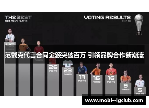 范戴克代言合同金额突破百万 引领品牌合作新潮流