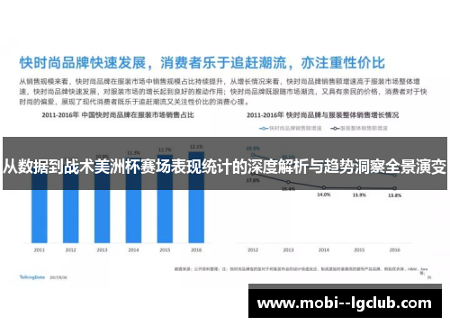 从数据到战术美洲杯赛场表现统计的深度解析与趋势洞察全景演变