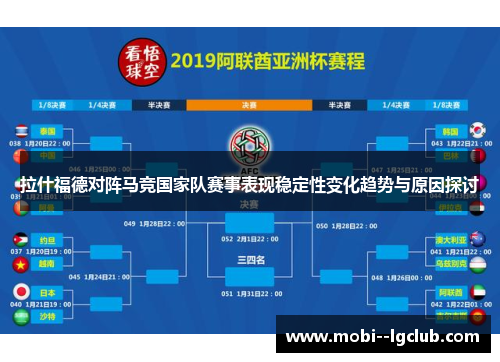 拉什福德对阵马竞国家队赛事表现稳定性变化趋势与原因探讨