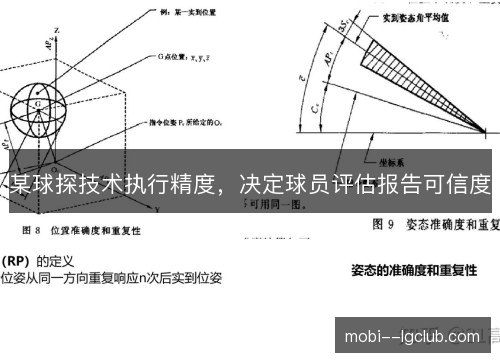 某球探技术执行精度,决定球员评估报告可信度 某球探技术执行精度,决定球员评估报告可信度
